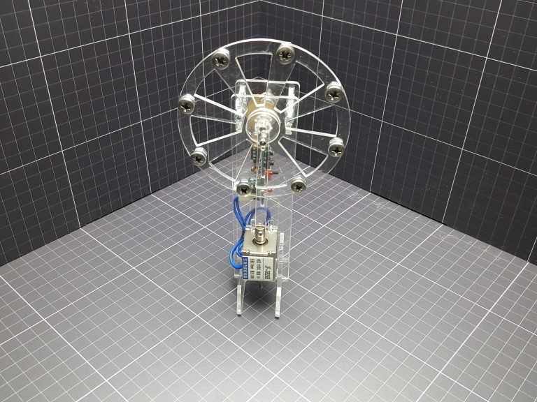Blog - Extreme Kits